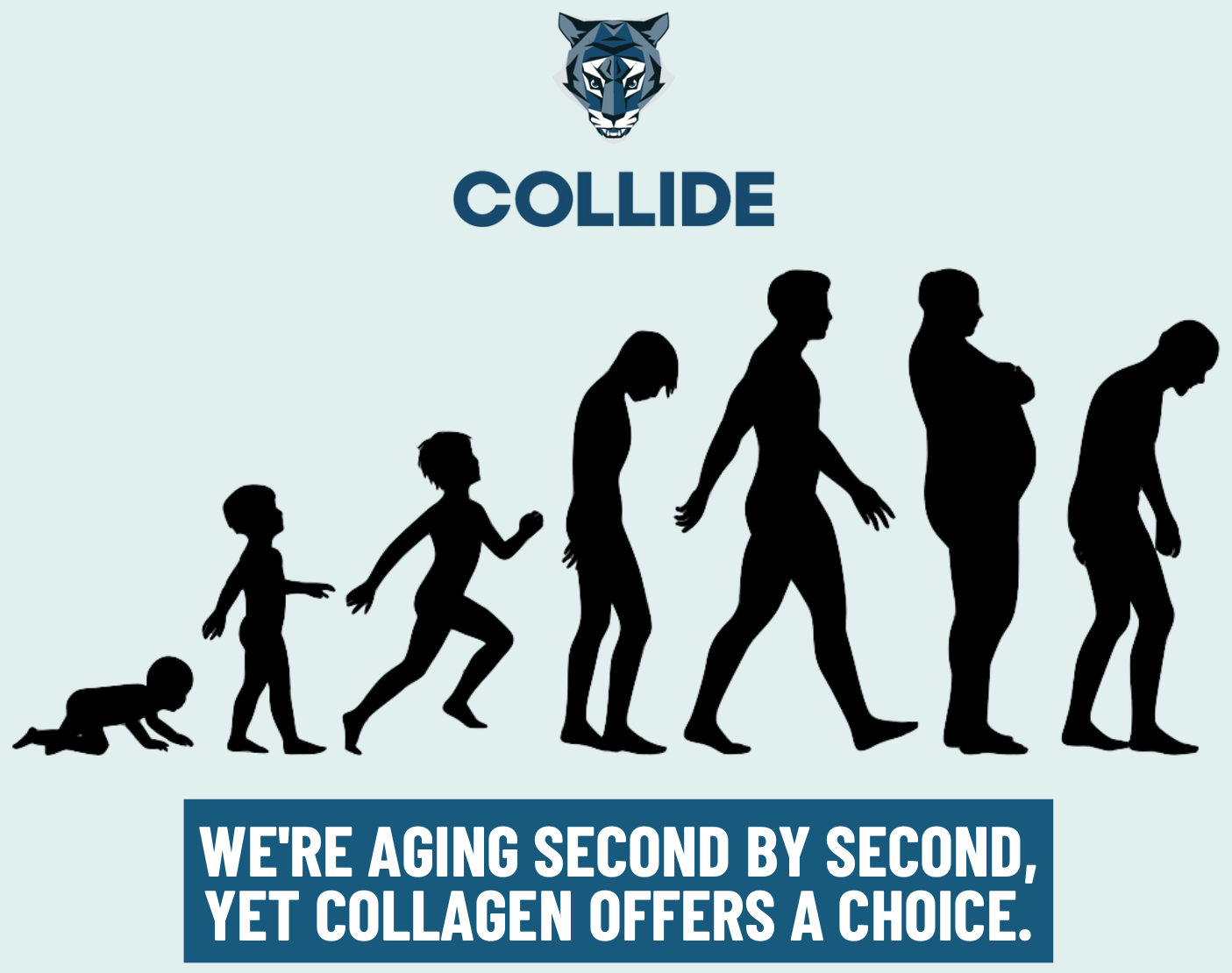 Wir werden jede sekunde älter, jedoch bietet Kollagen, Kollagenpulver, eine alternative.