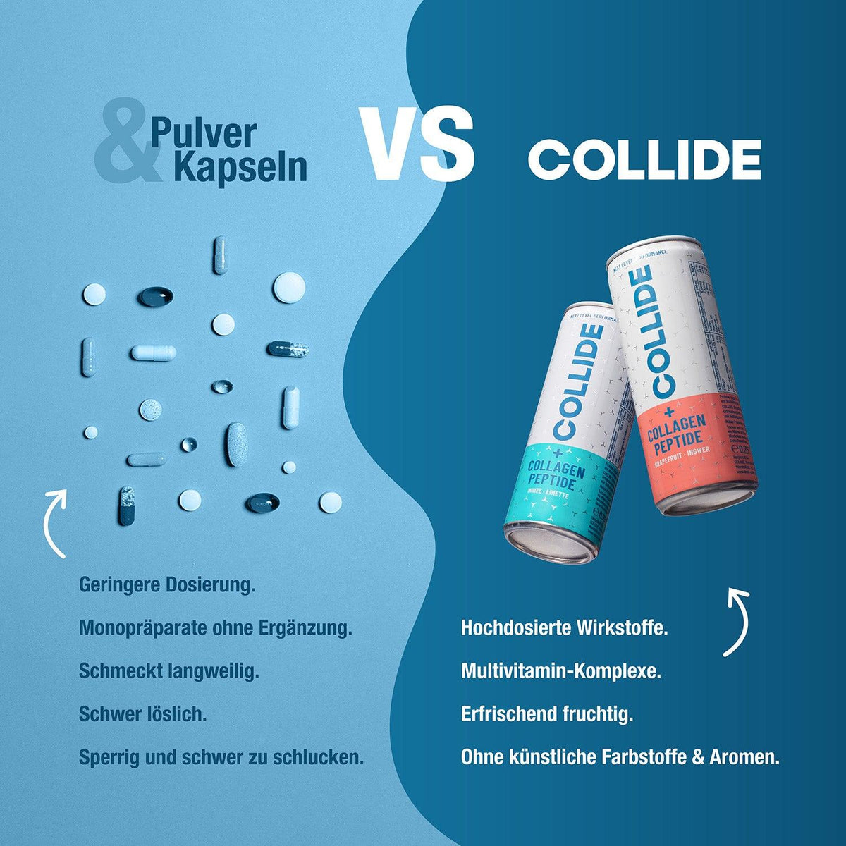 Collide Syrup COLLIDE – Premium Collagen für dein Fitness & Beauty Lifestyle